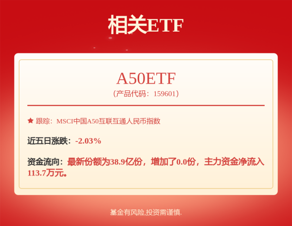 配资炒股平台入配资 “零公里二手车”现象惹争议 业内呼吁加强监管规范流通